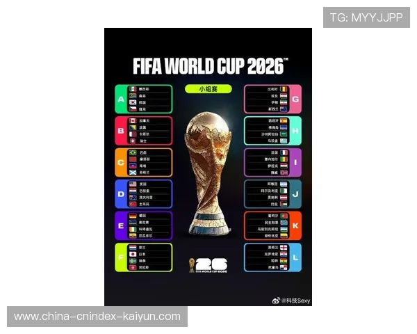 2026美加墨世界杯摩洛哥小组赛分组抽签前瞻晋级形势与潜在强敌全面解析 2026美加墨世界杯摩洛哥小组赛分组抽签前瞻晋级形势与潜在强敌全面解析