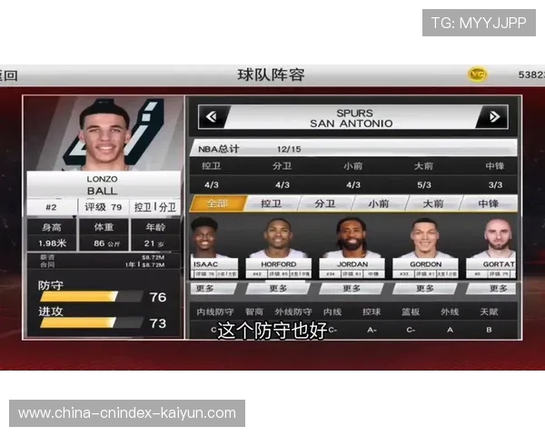 NBA2K最新版本最强出装搭配攻略助你轻松称霸全场排位赛 NBA2K最新版本最强出装搭配攻略助你轻松称霸全场排位赛